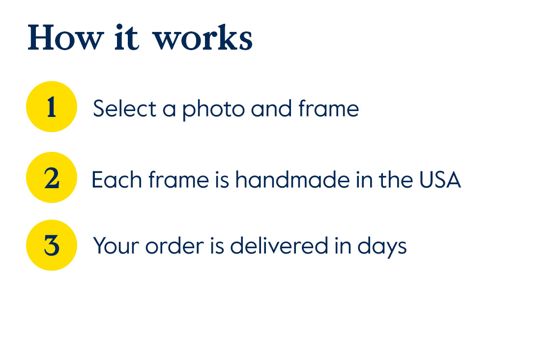 How it works. Select a photo and frame. Each frame is handmade. Your order is delivered in days