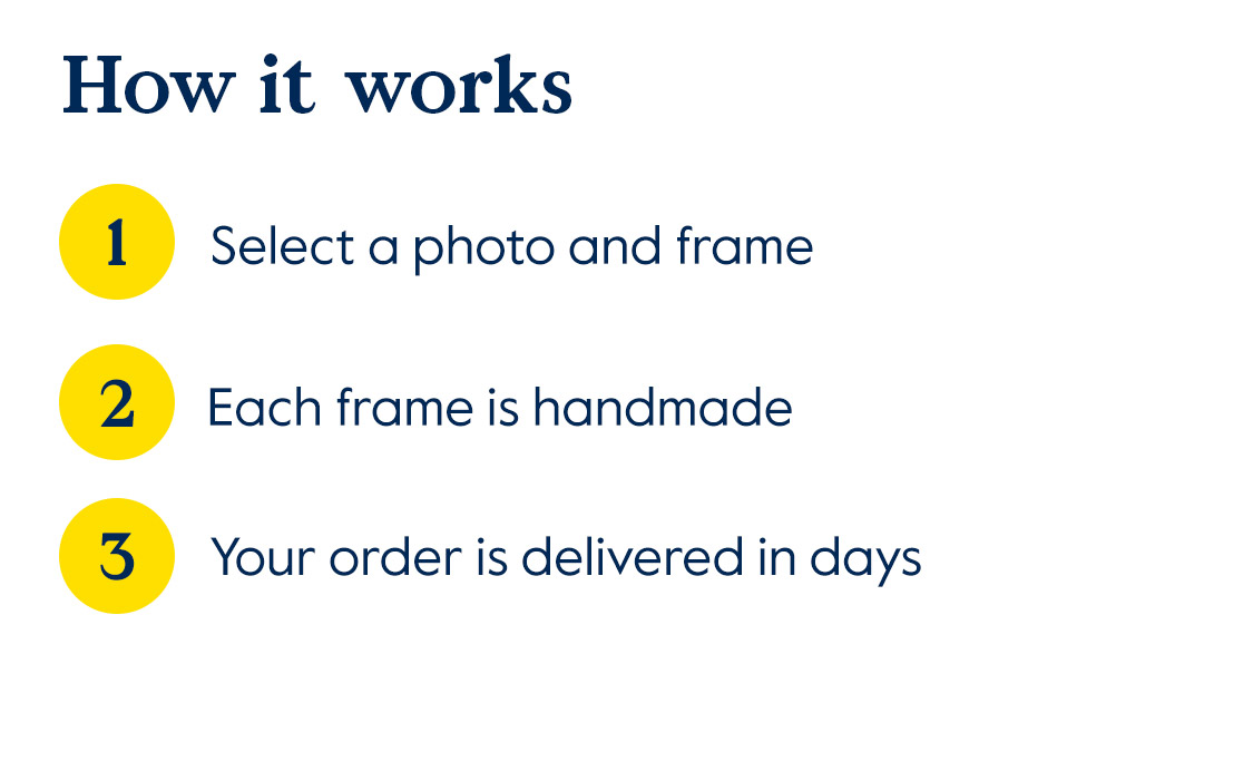 How it works. Select a photo and frame. Each frame is handmade. Your order is delivered in days